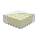 LIFETIME Kidsrooms 5 Zone Comfort Mattress 120 x 200cm