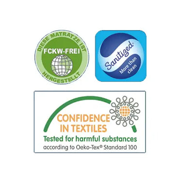 LIFETIME Kidsrooms 5 Zone Comfort Mattress 120 x 200cm