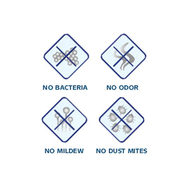 LIFETIME Kidsrooms 5 Zone Comfort Mattress 120 x 200cm